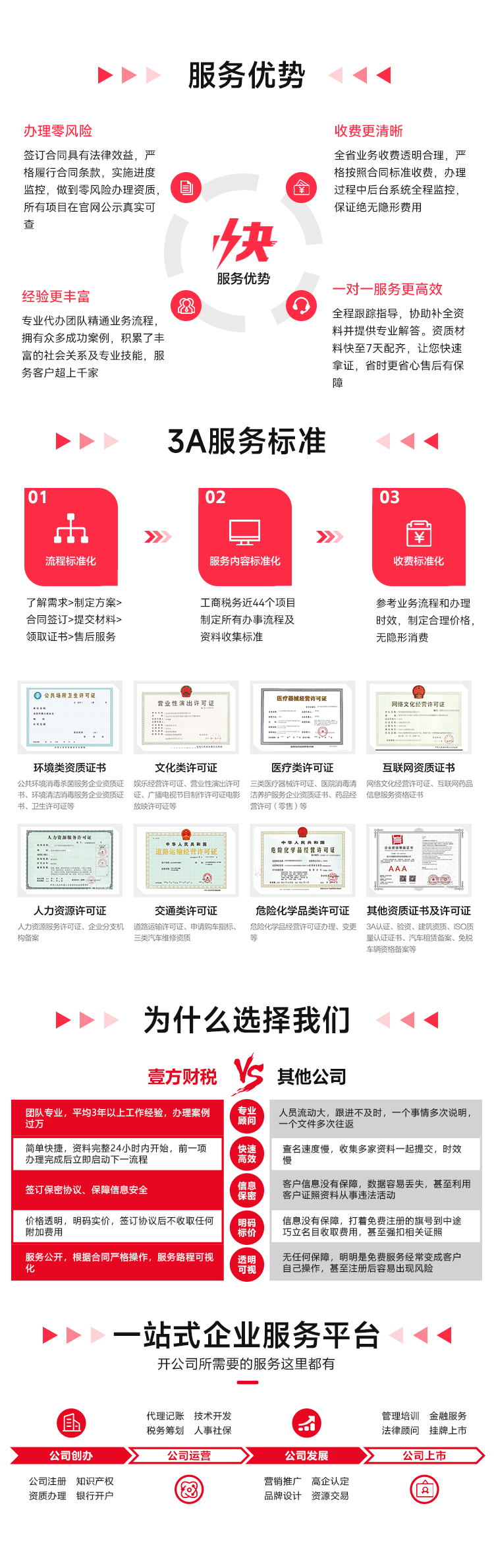 人力资源许可证(图1)